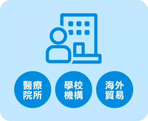 醫療院所與機構專區