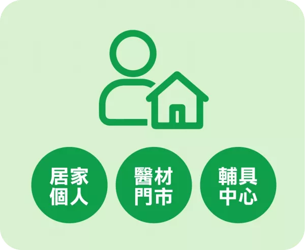 個人用戶與經銷夥伴